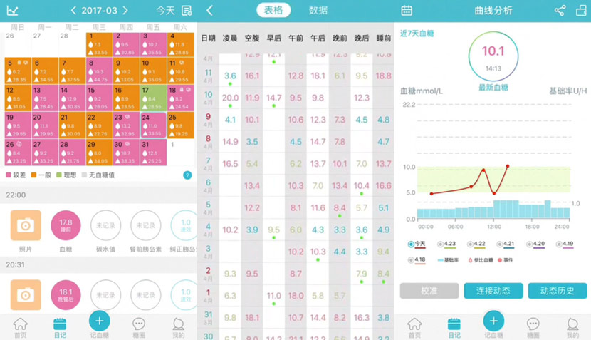 Screenshots from the Tangtangquan app show how users can input data to help gauge their blood sugar levels.