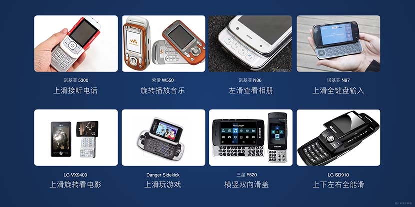 A collage of slide phones from the past. From Xiaomi’s website