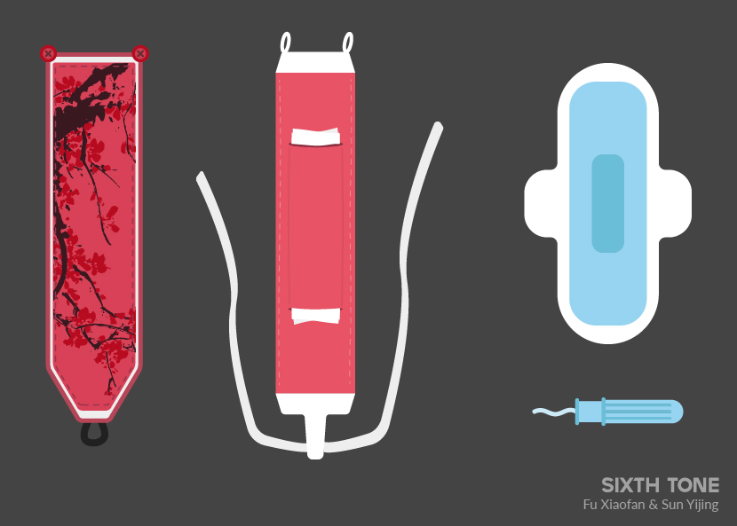 Chinese menstrual hygiene products from past to present.
