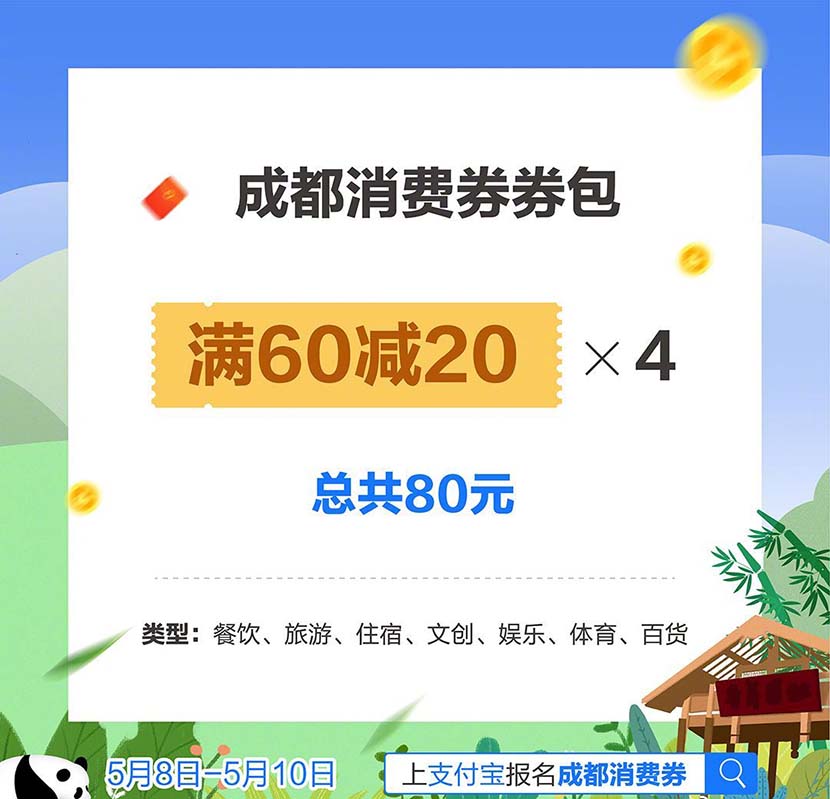An image of consumption coupons issued by the southwestern city of Chengdu. From @封面新闻 on Weibo