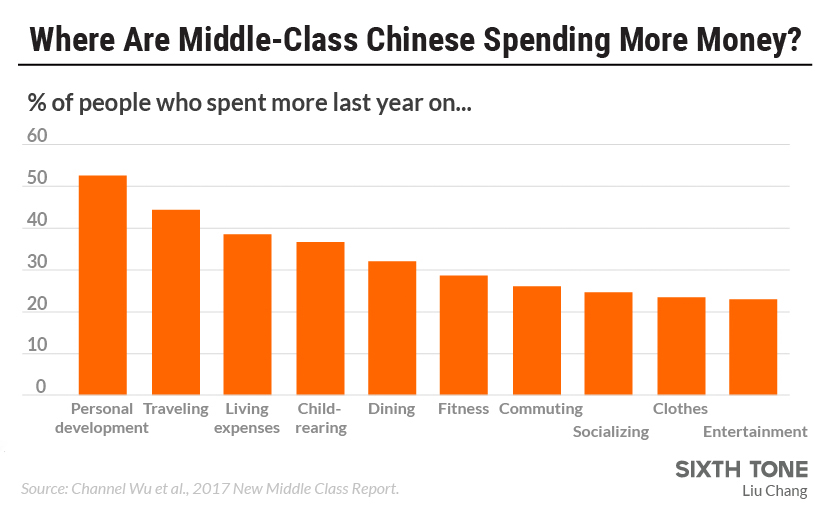 middle-class-with-new-characteristics-mclc-resource-center