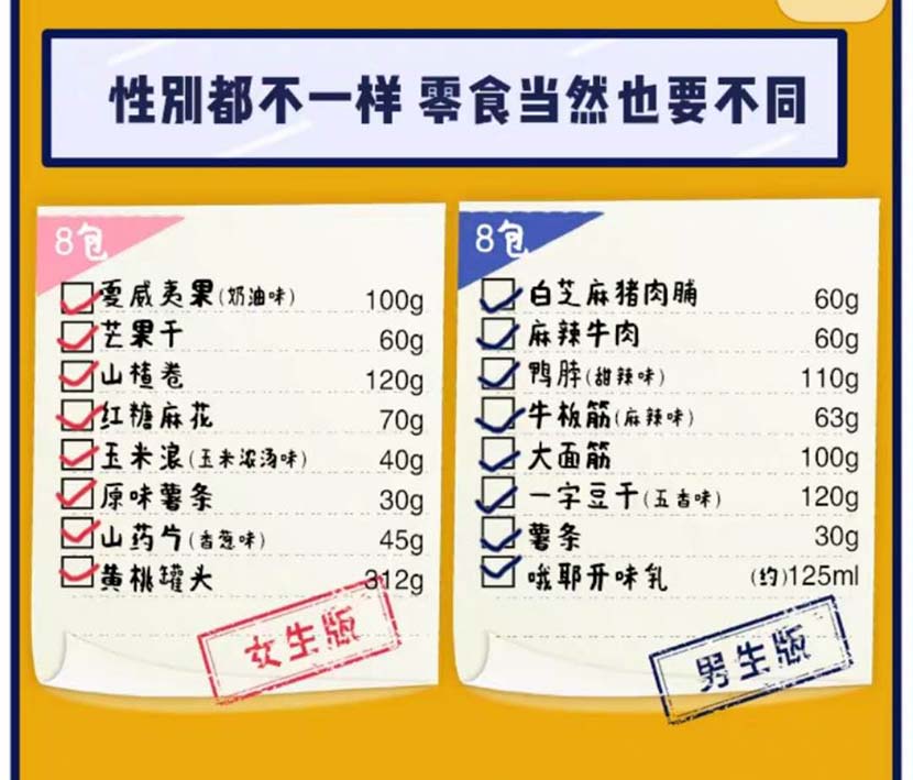 A screenshot shows Bai Cao Wei advertising a “girl version” and a “boy version” of its snack product. From Weibo