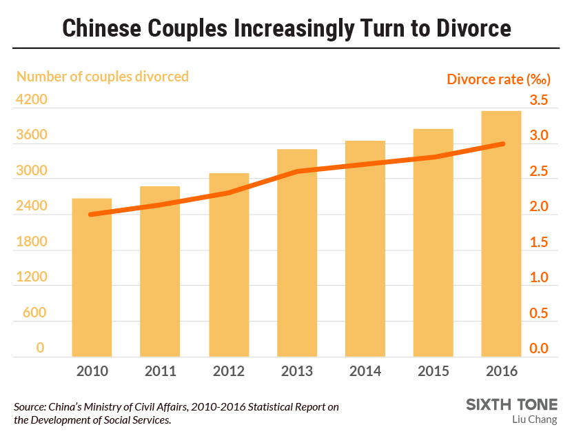 mgtow-growing-2020