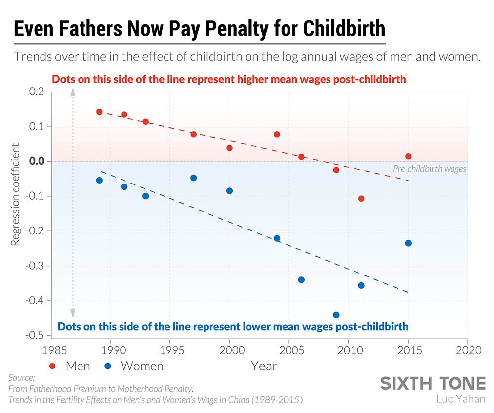 The Shady Labor Practices Underpinning Shein's Global Fashion Empire