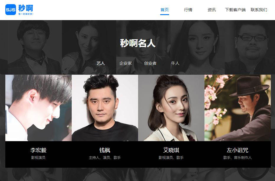 A screenshot from Miao A’s website shows photos of celebrities who trade their time.