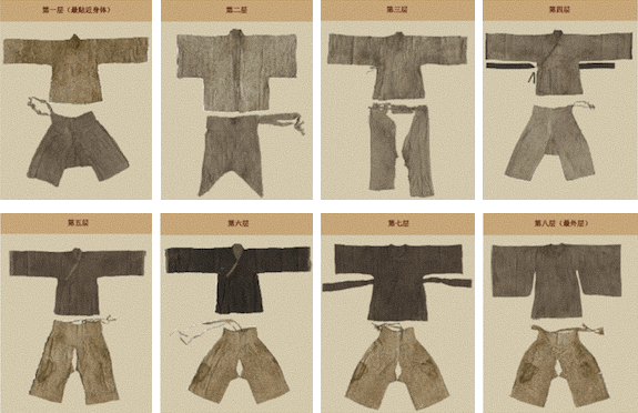 The eight layers of clothing discovered in Zhao Boyun’s tomb. From China Silk Museum
