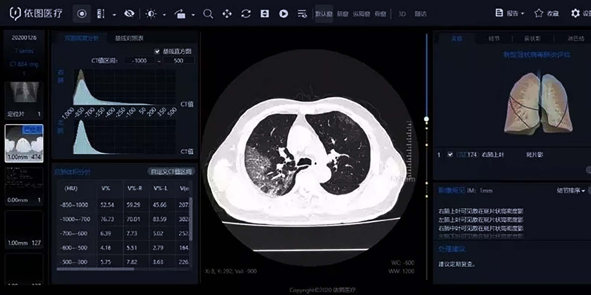 C ai что это. Ai Healthcare. YITU. IQBID ai. BETABORU ai.