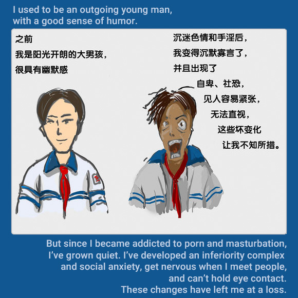580px x 581px - Wiped Out: The Young Chinese Men Trying to Quit Masturbation