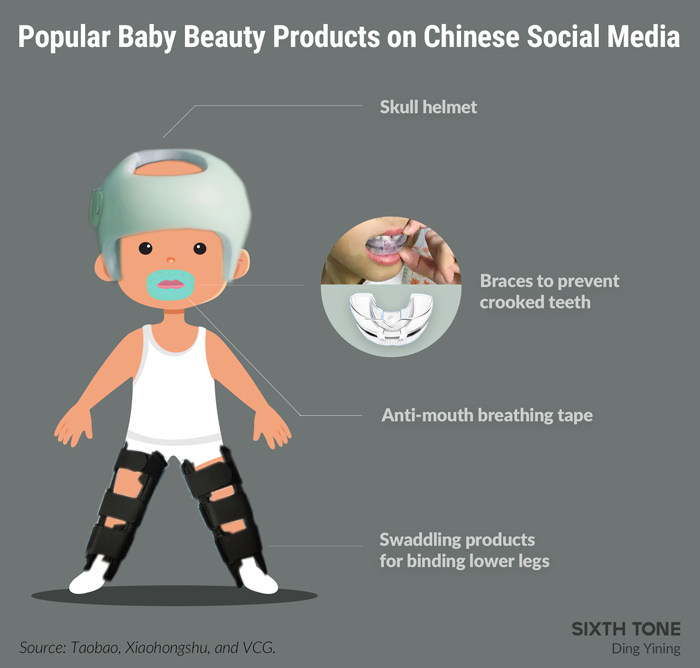 How to Sell Baby Skincare Products in China - Ecommerce China