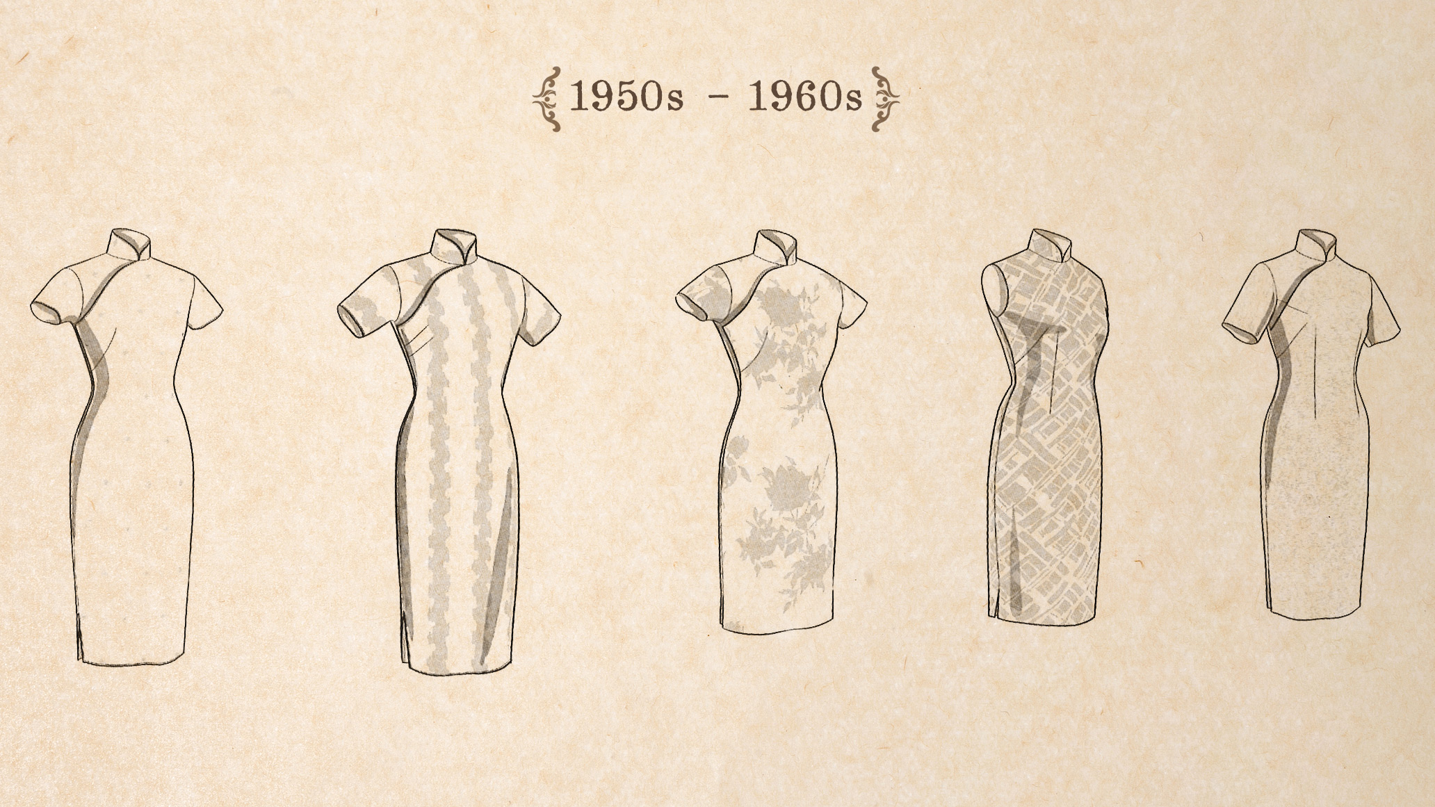 What Exactly Is a Qipao?